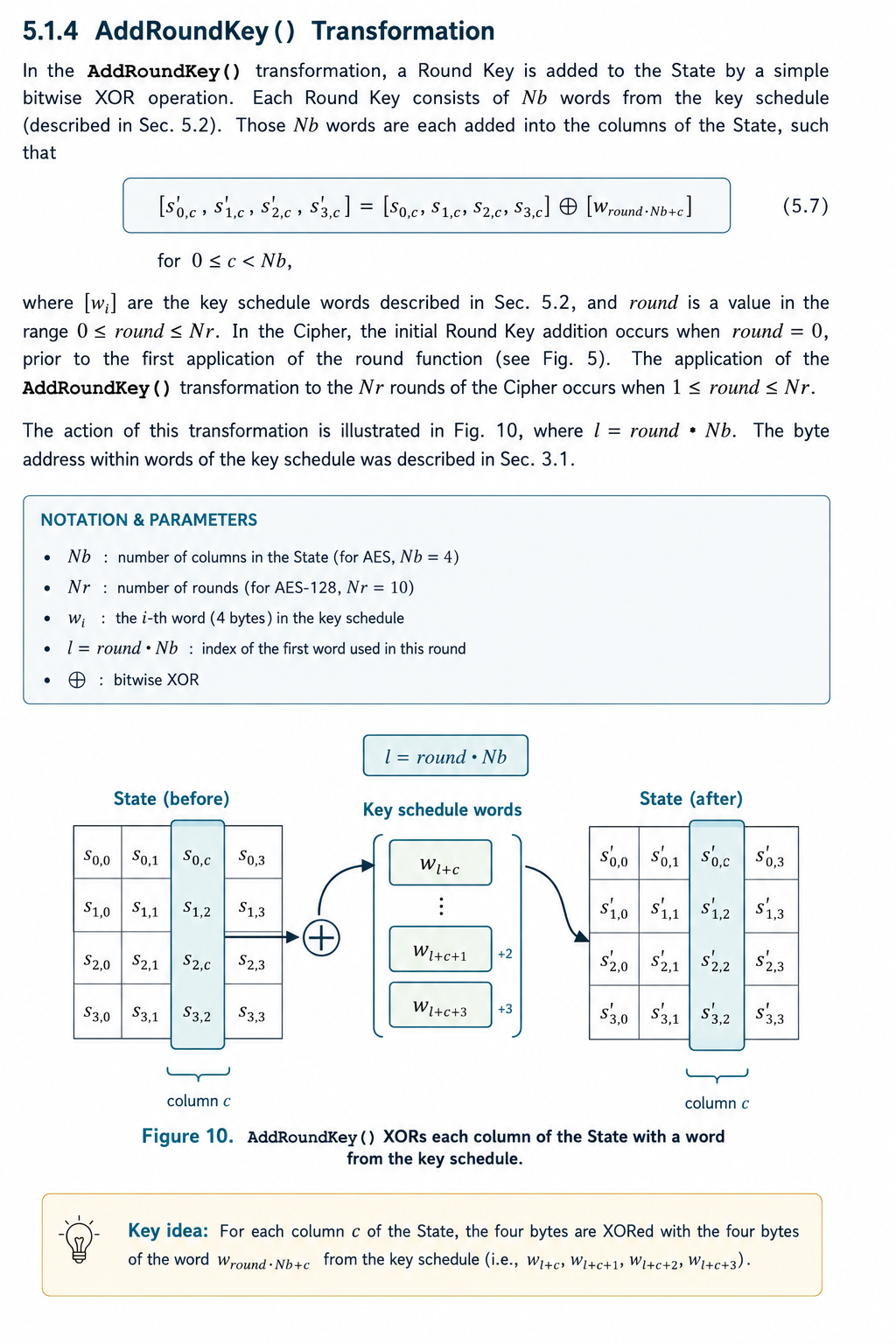 AES AddRoundKey XOR