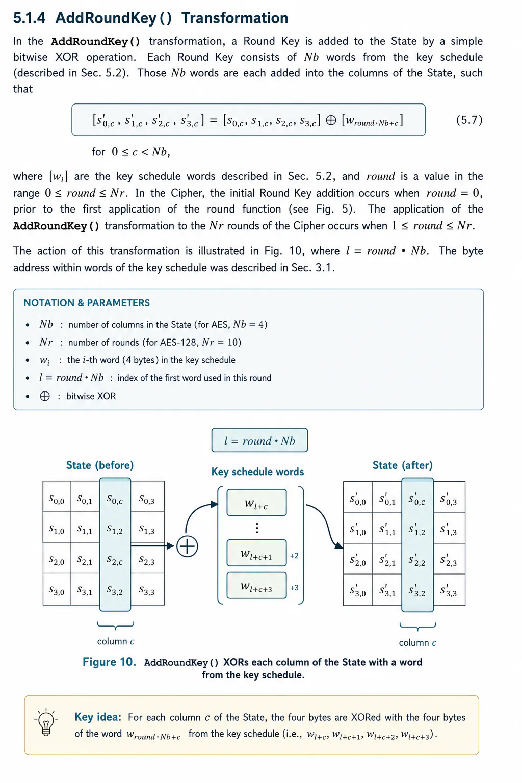 AES AddRoundKey XOR