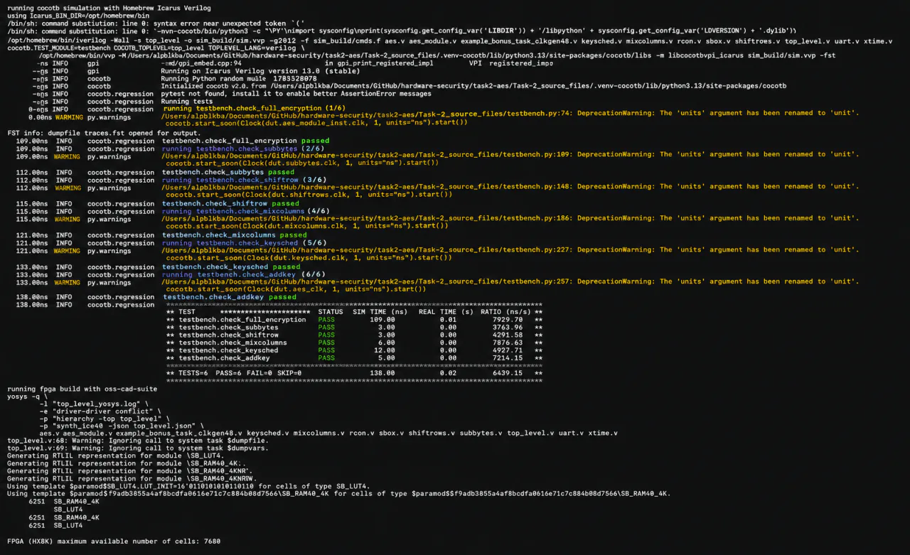 Passing cocotb AES tests
