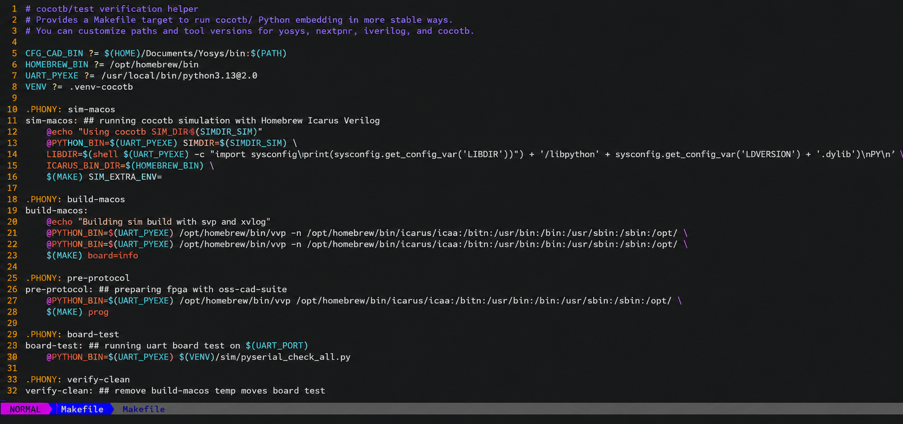 Makefile flow for AES simulation and synthesis