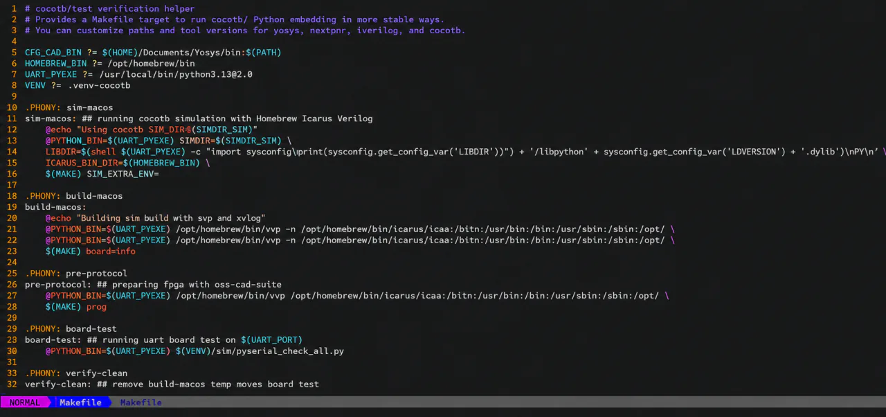 Makefile flow for AES simulation and synthesis