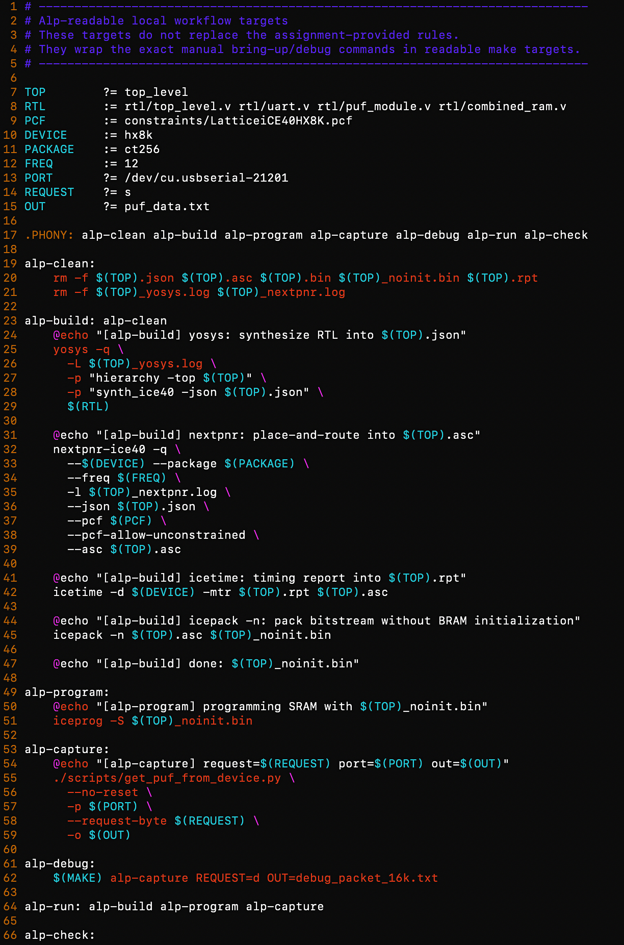 Makefile workflow for the FPGA PUF task