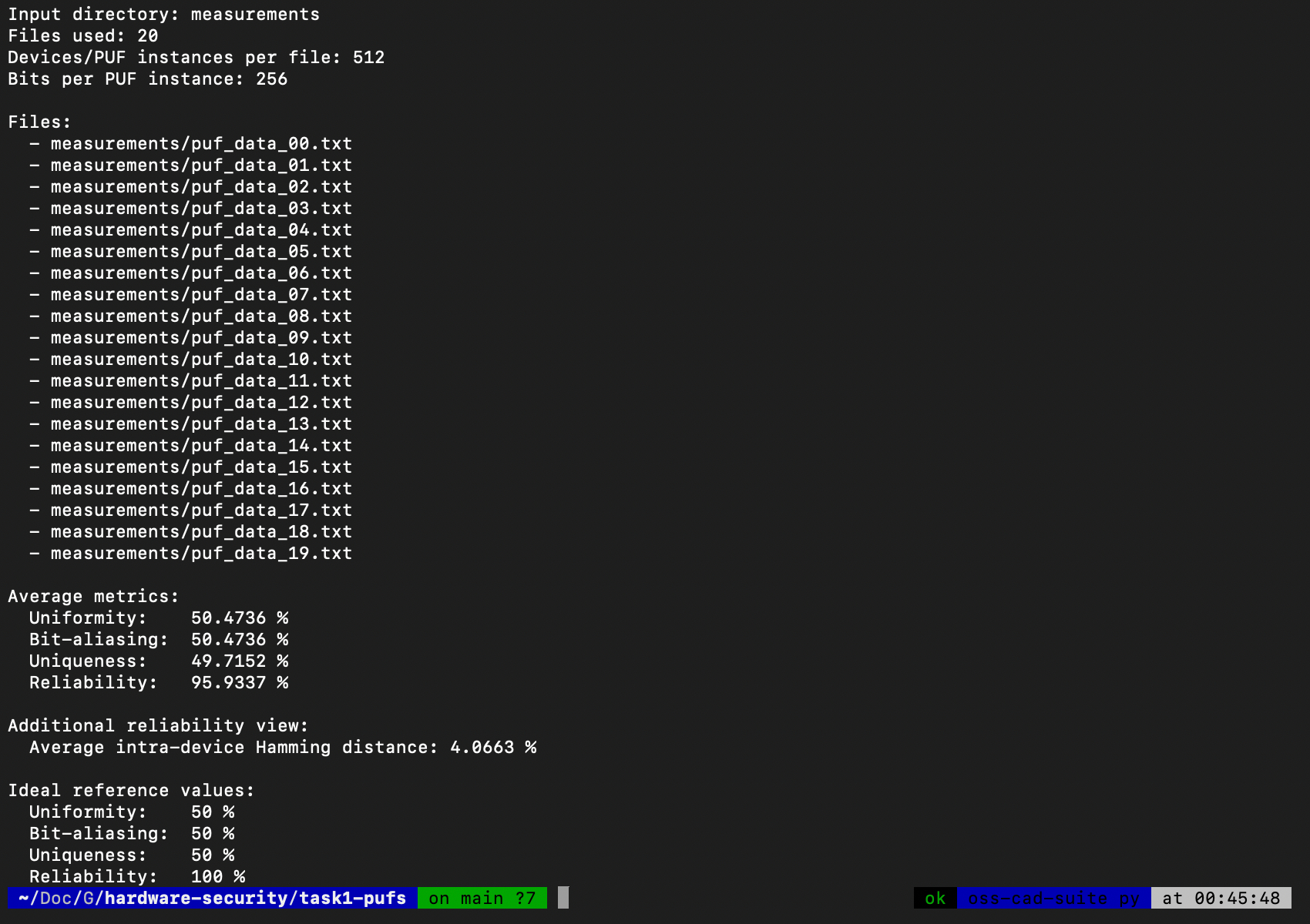 Measurements collected from the weak SRAM PUF readout