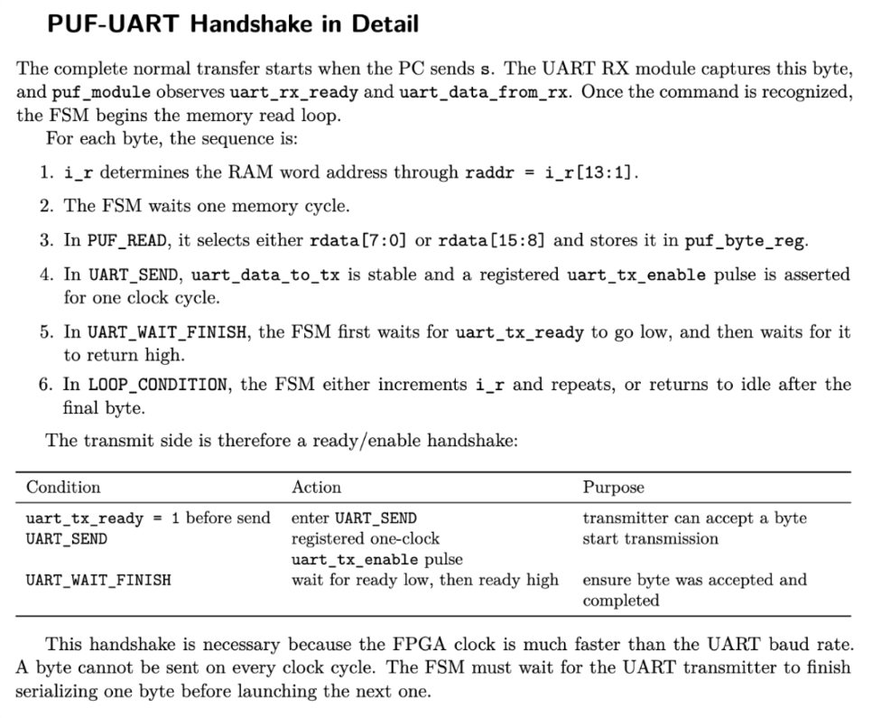 UART handshake logic for the PUF readout