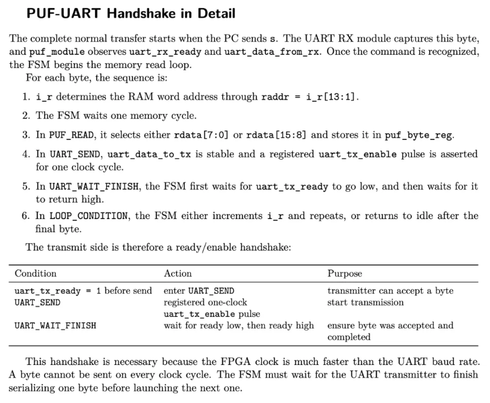 UART handshake logic for the PUF readout